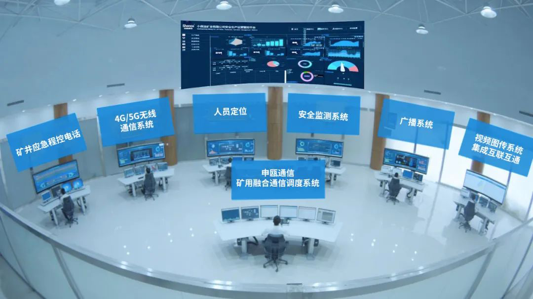 申甌通信——礦用專用通信調(diào)度系統(tǒng)組網(wǎng)